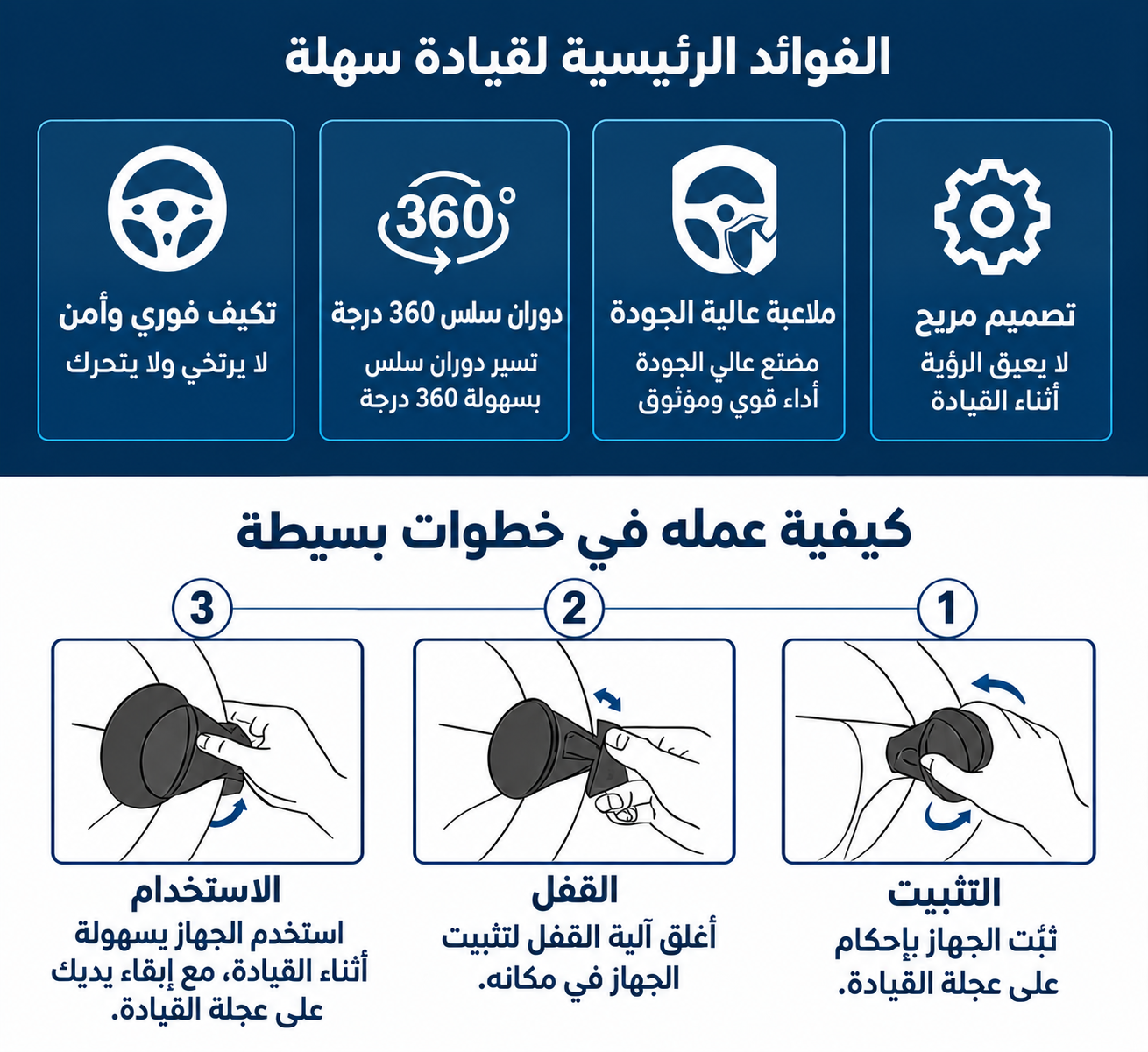 الفوائد الرئيسية وكيفية استخدام مقبض تدوير المقود
